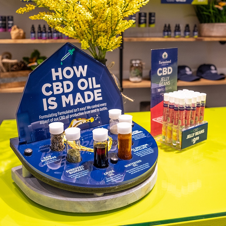 Farmulated product display design on retail counter