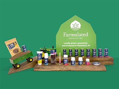 Farmulated Think Tank pitch presentation display design